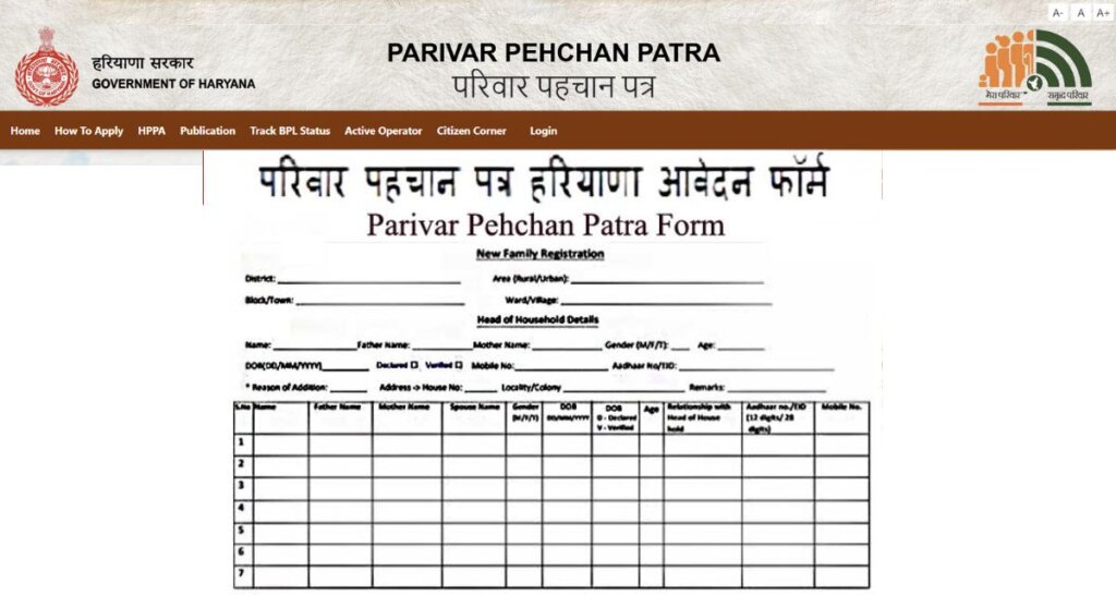 Haryana Parivar Pehchan Patra 2023