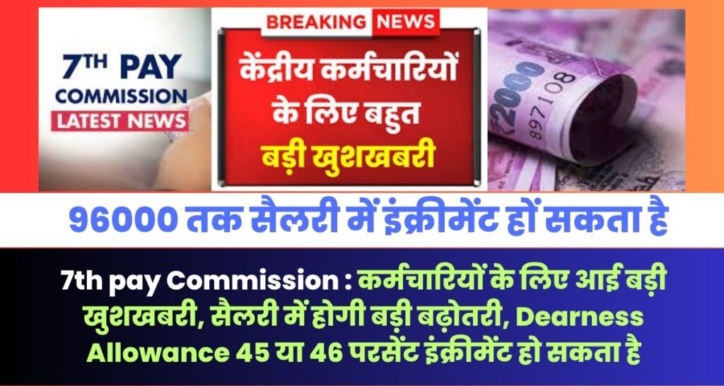 Latest Update On 7th pay Commission 