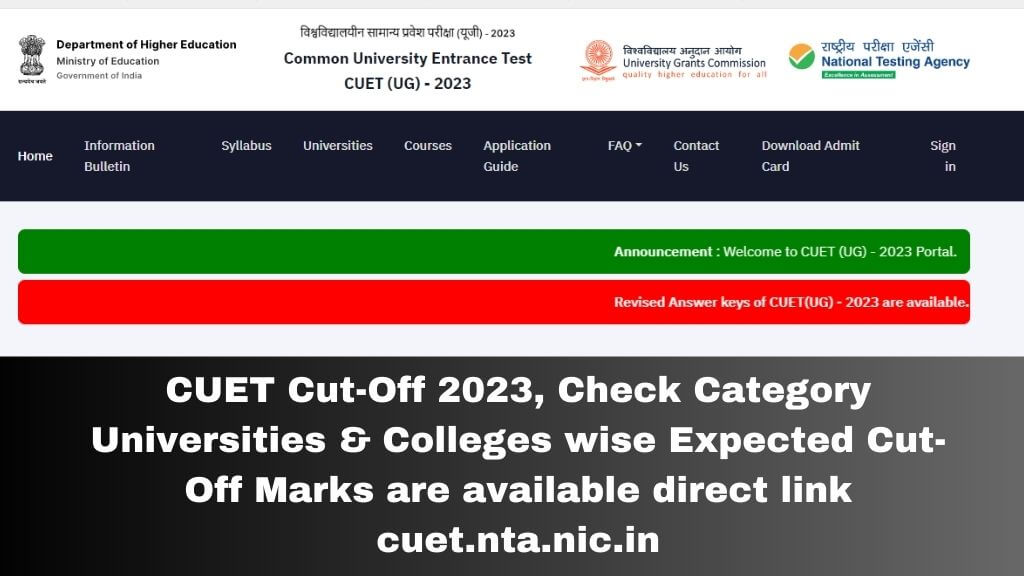 CUET Cut-Off 2023